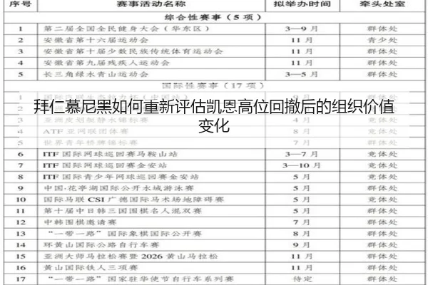 bai-ren-mu-ni-hei-ru-he-chong-xin-ping-gu-kai-en-gao-wei-hui-che-hou-de-zu-zhi-jia-zhi-bian-hua-2-577.jpg